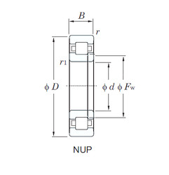 Cuscinetto BC1B319995A SKF