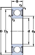 Cuscinetto D/W R4A-2RS1 SKF