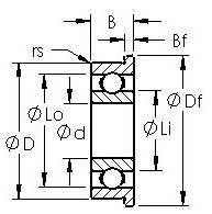 Cuscinetto SFR155 AST