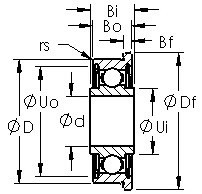 Cuscinetto SFRW188ZZ AST