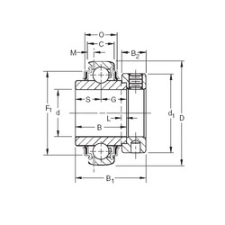 Cuscinetto GN215KRRB Timken