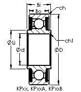 Cuscinetto KP47B AST