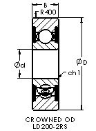 Cuscinetto LD206-2RS AST