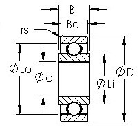 Cuscinetto SRW1-5 AST