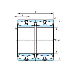 Cuscinetto PSL 612-15 PSL