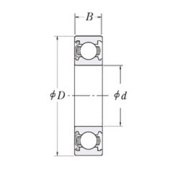 Cuscinetto KLNJ3/4-Z RHP