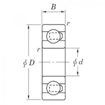 Cuscinetto NC7001V KOYO