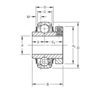 Cuscinetto GCE20KRRB Timken