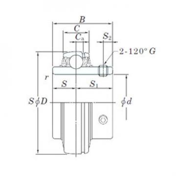 Cuscinetto UC204S6 KOYO