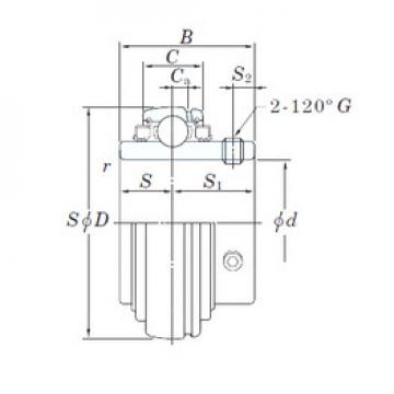 Cuscinetto UC206L3 KOYO