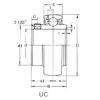 Cuscinetto UC203 CRAFT #1 small image