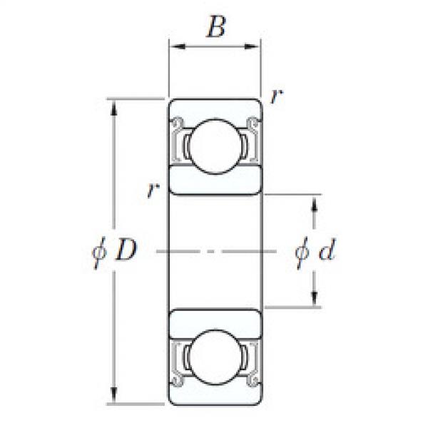 Cuscinetto SE 605 ZZSTMSA7 KOYO #1 image