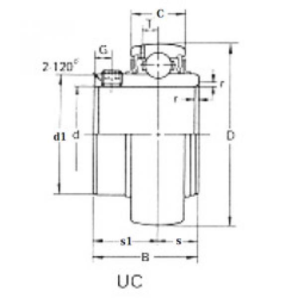 Cuscinetto UC201 CRAFT #1 image