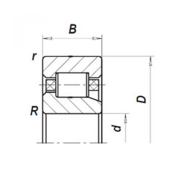 Cuscinetto RBC1-0472DD/LBC1-0522 SKF #1 image